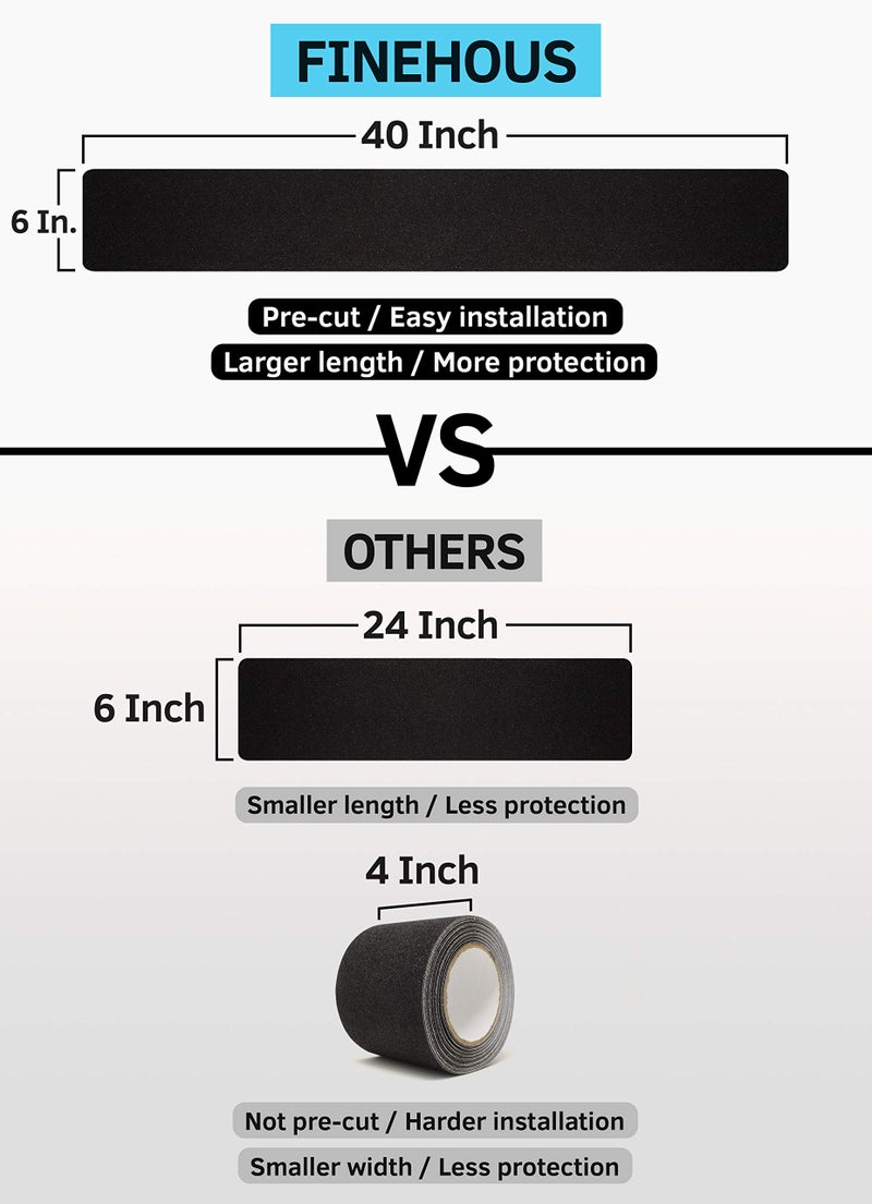FINEHOUS 6"x40" Stair Treads Non-Slip Outdoor Tape - 10-Pack Black Anti-Slip Strips - Image 3